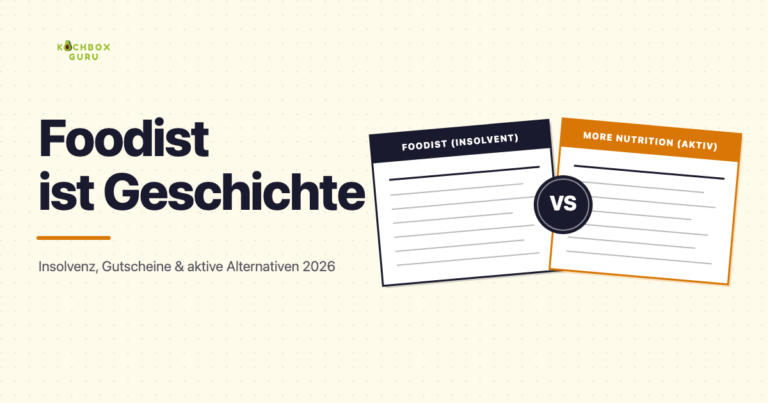 Foodist insolvent, More Nutrition jetzt aktiv unter foodist.de