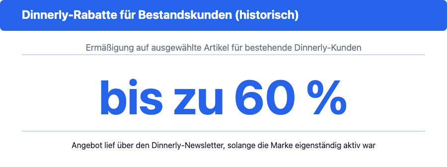 Schlüsselzahl: Bis zu 60 Prozent Rabatt für Dinnerly-Bestandskunden