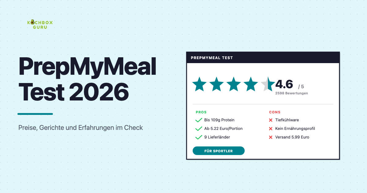 PrepMyMeal Test 2026: Preise, Gerichte und Erfahrungen